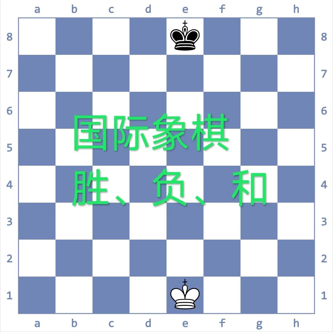 详细阅读:国际象棋规则囡解(国际象棋规则及下法) 国际象棋规则囡解(国际象棋规则及下法)
